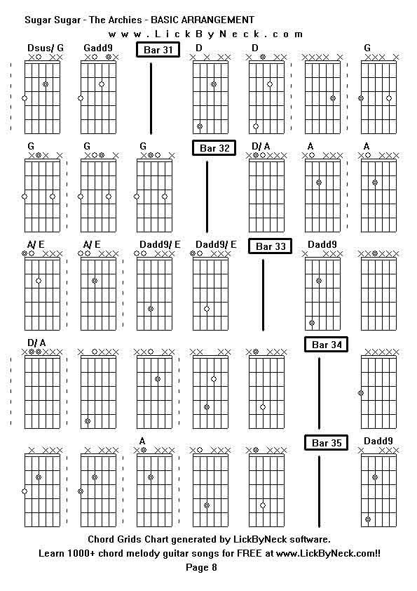 Chord Grids Chart of chord melody fingerstyle guitar song-Sugar Sugar - The Archies - BASIC ARRANGEMENT,generated by LickByNeck software.